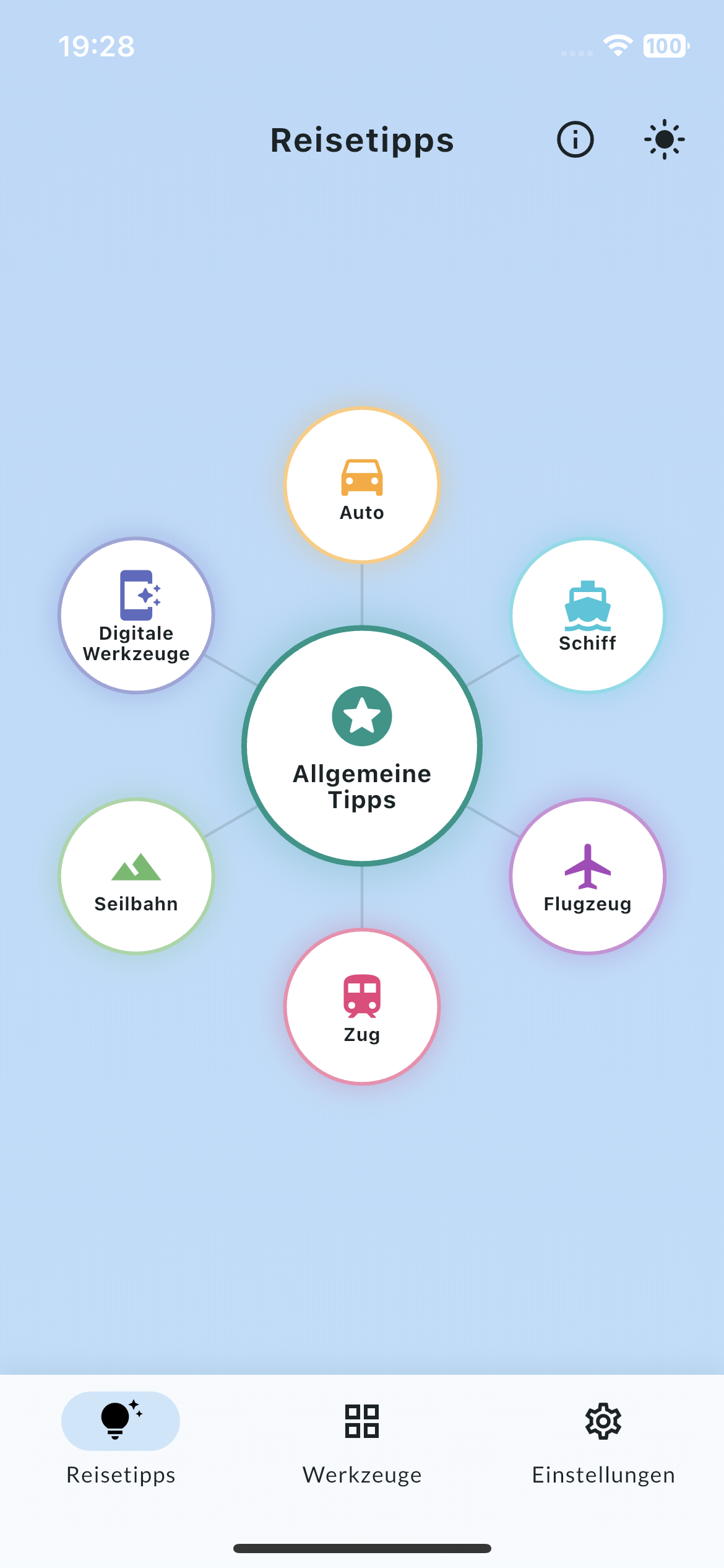 Reisetipps Übersicht