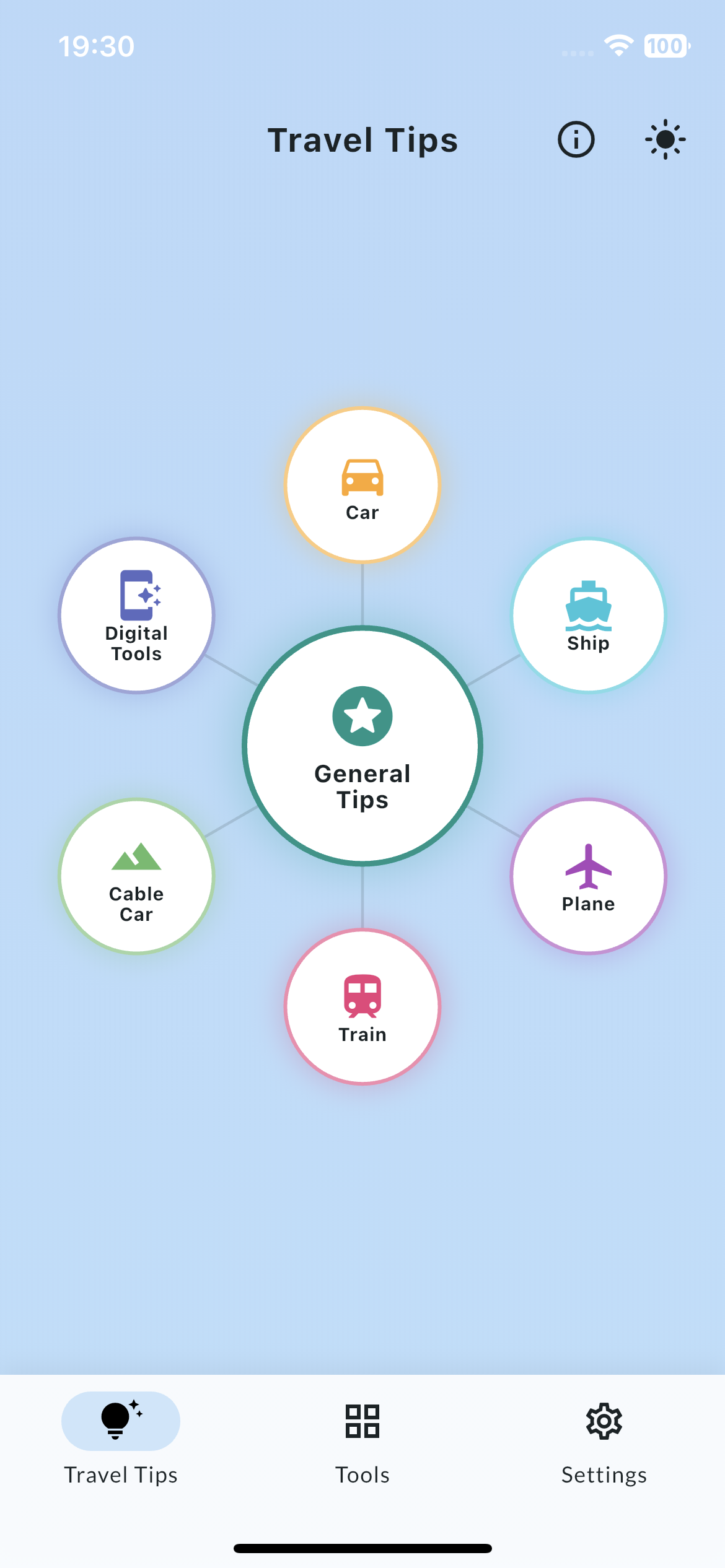 Travel Tips Overview